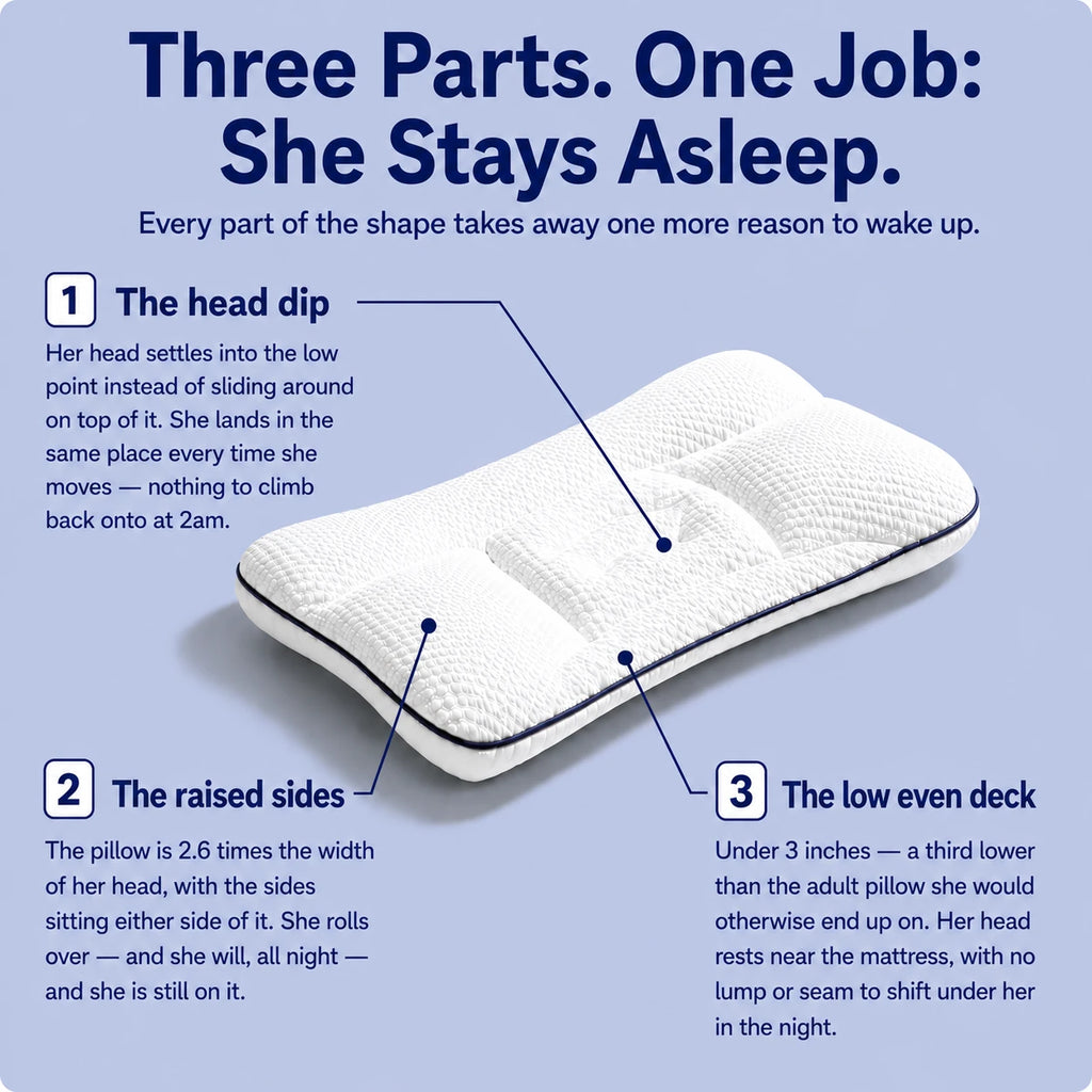 The Ukola Toddler Pillow