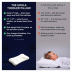 The Ukola Toddler Pillow